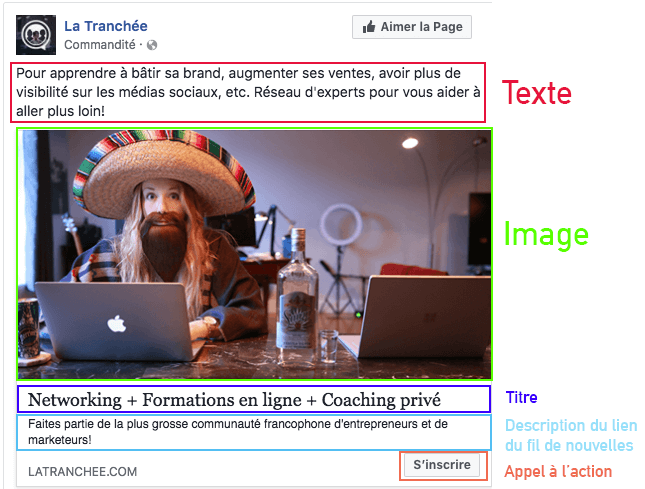 Comment faire une bonne publicité Facebook? (+ exemples!)  La Tranchée